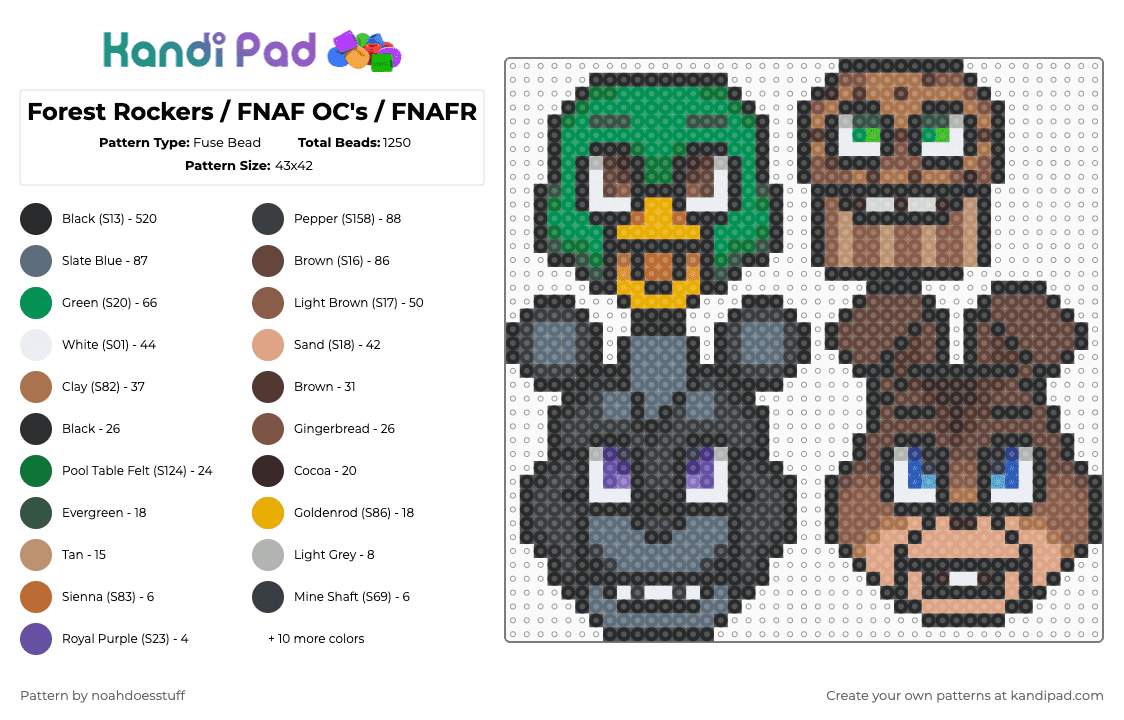 Forest Rockers / FNAF OC\'s / FNAFR - Fuse Bead Pattern by noahdoesstuff on Kandi Pad - black,gray,tan,brown,beige,colorful,fnaf,fnaf oc,fnafr