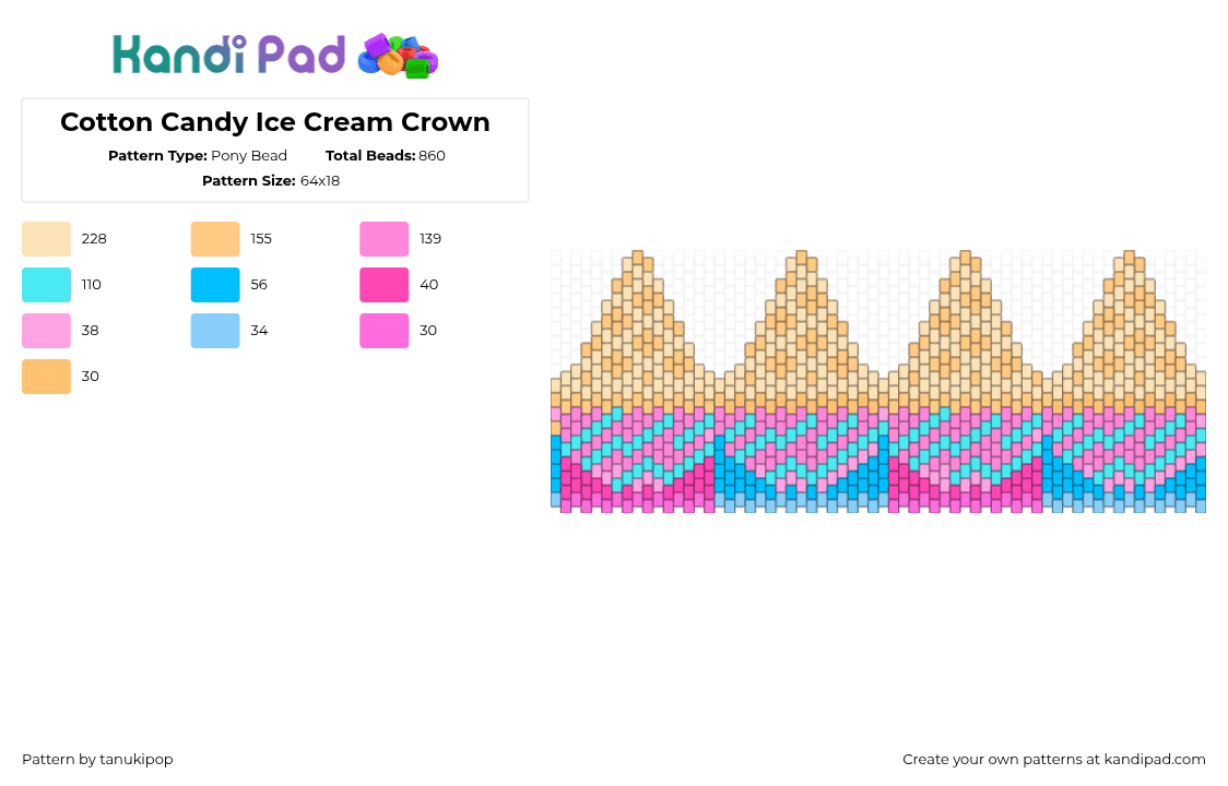Cotton Candy Ice Cream Crown - Pony Bead Pattern by jellyglass on Kandi Pad - beige,pink,cotton candy,sweet,ice cream,crown,headwear