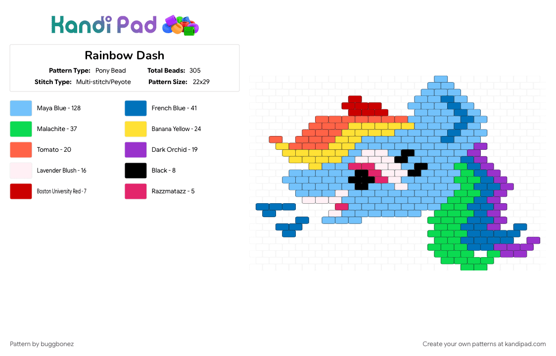 Rainbow Dash - Pony Bead Pattern by buggbonez on Kandi Pad - 