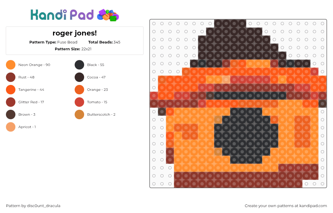 roger jones! - Fuse Bead Pattern by disc0unt_dracula on Kandi Pad - orange,dialtown,dayshift at freddys,dsaf,roger jones