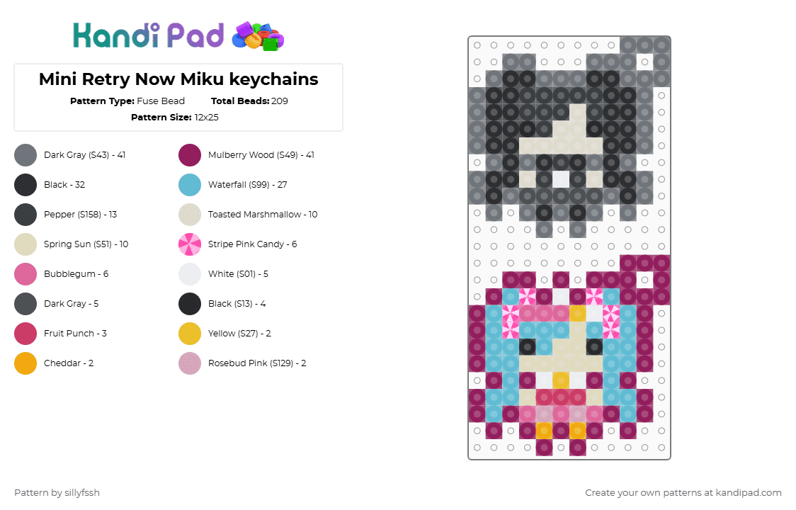 Mini Retry Now Miku keychains - Fuse Bead Pattern by sillyfssh on Kandi Pad - gray,pink,light blue,miku,retry now,music,songs,vocaloid,cute