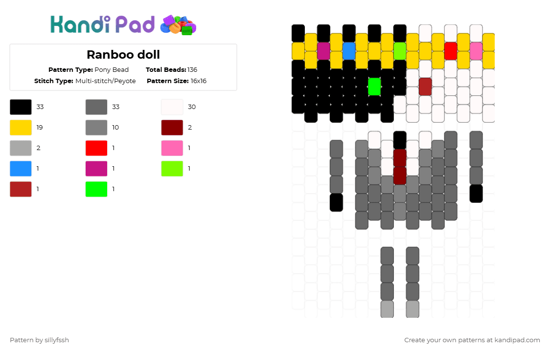 Ranboo doll - Pony Bead Pattern by sillyfssh on Kandi Pad - yellow,gray,dsmp,mcyt,minecraft,doll,ranboo