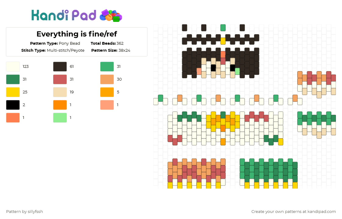 Everything is fine/ref - Pony Bead Pattern by sillyfssh on Kandi Pad - white,green,orange,red,joel,mcyt,hermitcraft,smallishbeans,clown,3d,minecraft