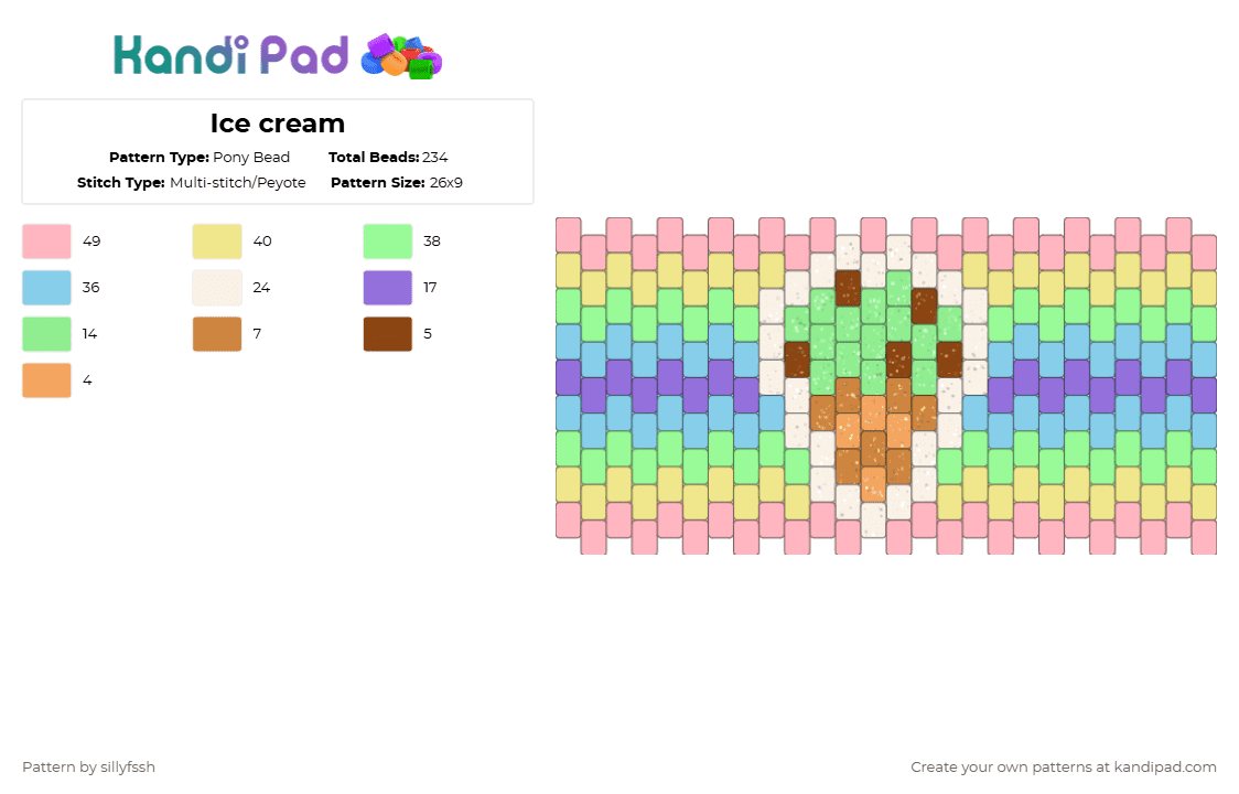 Ice cream - Pony Bead Pattern by sillyfssh on Kandi Pad - pink,yellow,teal,light blue,cotdcoolcolors,mint,chocolate,ice cream,food,rainbow,colorful