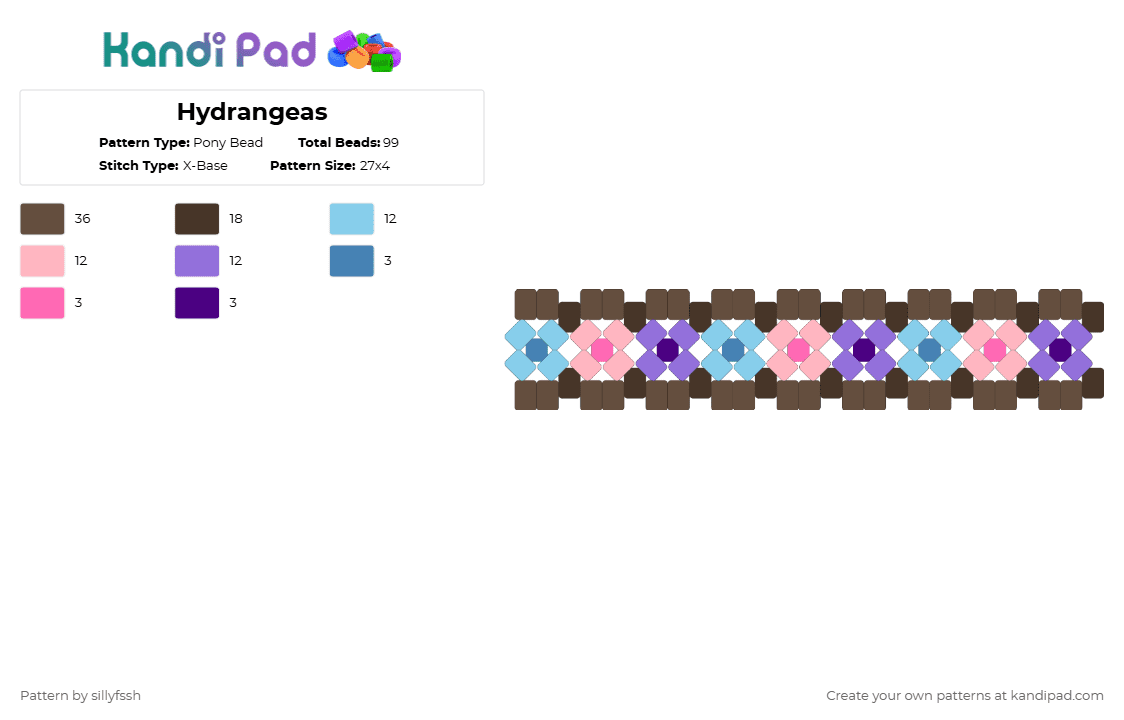 Hydrangeas - Pony Bead Pattern by sillyfssh on Kandi Pad - brown,flower,bush,hydrangea,fence,nature,plant