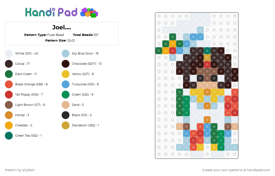 Joel.... - Fuse Bead Pattern by sillyfssh on Kandi Pad - light blue,red,green,brown,joel,smallishbeans,mcyt,minecraft,hermitcraft,life series,clown