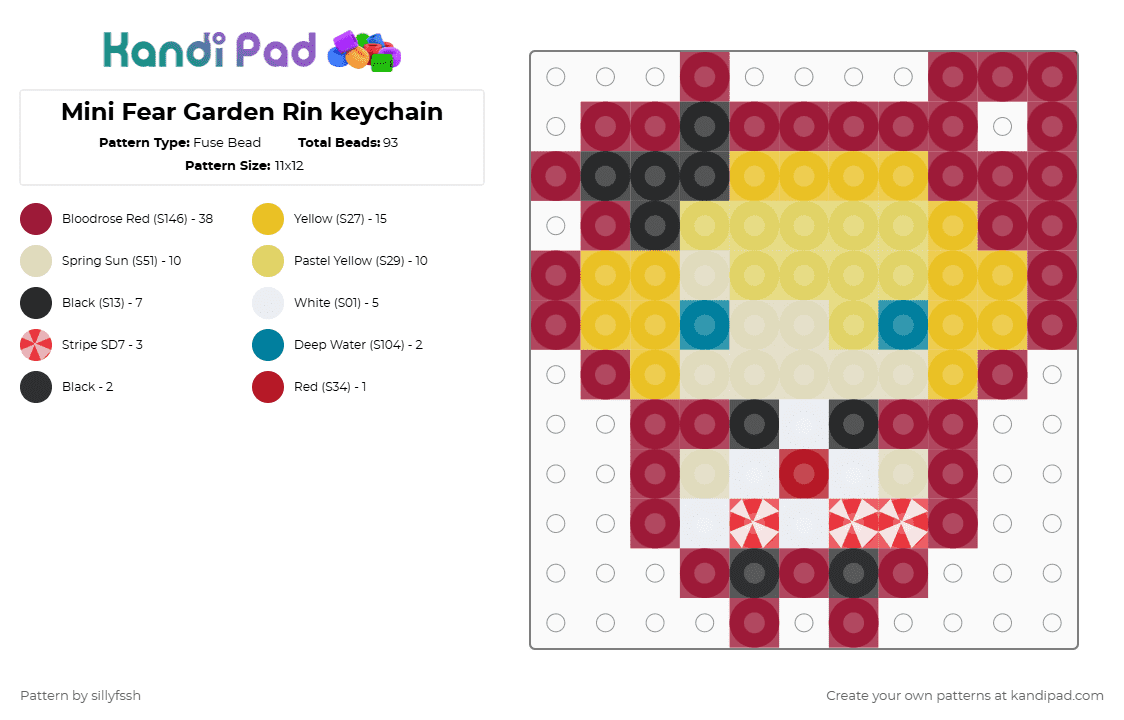 Mini Fear Garden Rin keychain - Fuse Bead Pattern by sillyfssh on Kandi Pad - yellow,red,rin,vocaloid,music,songs