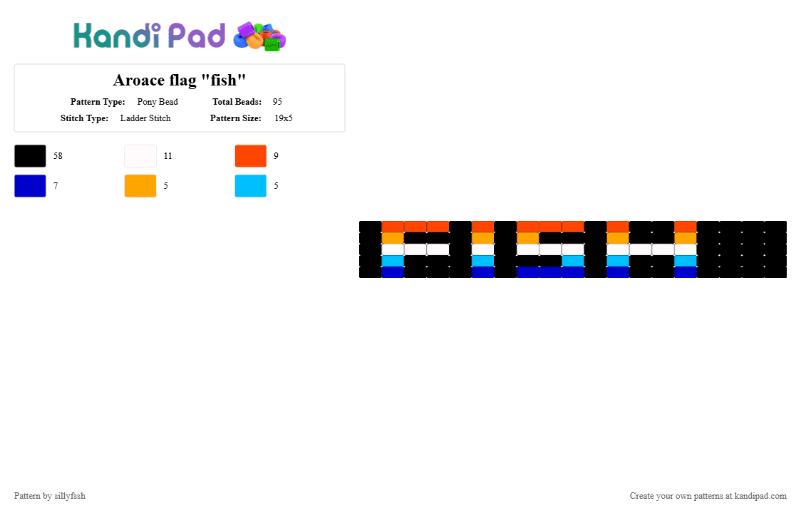 Aroace flag \