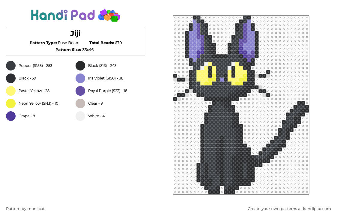 Jiji - Fuse Bead Pattern by moniicat on Kandi Pad - jiji,cat,kikis delivery service,ghibli,anime,animal,black,blue,yellow