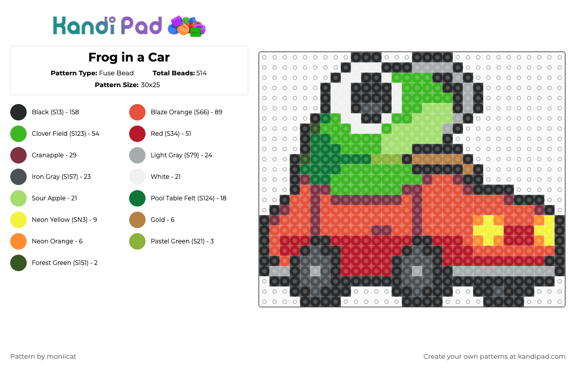 Frog in a Car - Fuse Bead Pattern by moniicat on Kandi Pad - frog,car,amphibian,silly,animal,green,red