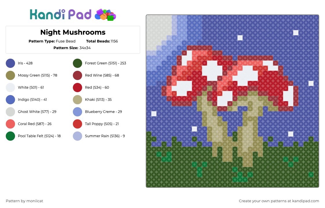 Night Mushrooms - Fuse Bead Pattern by moniicat on Kandi Pad - gold,red,purple