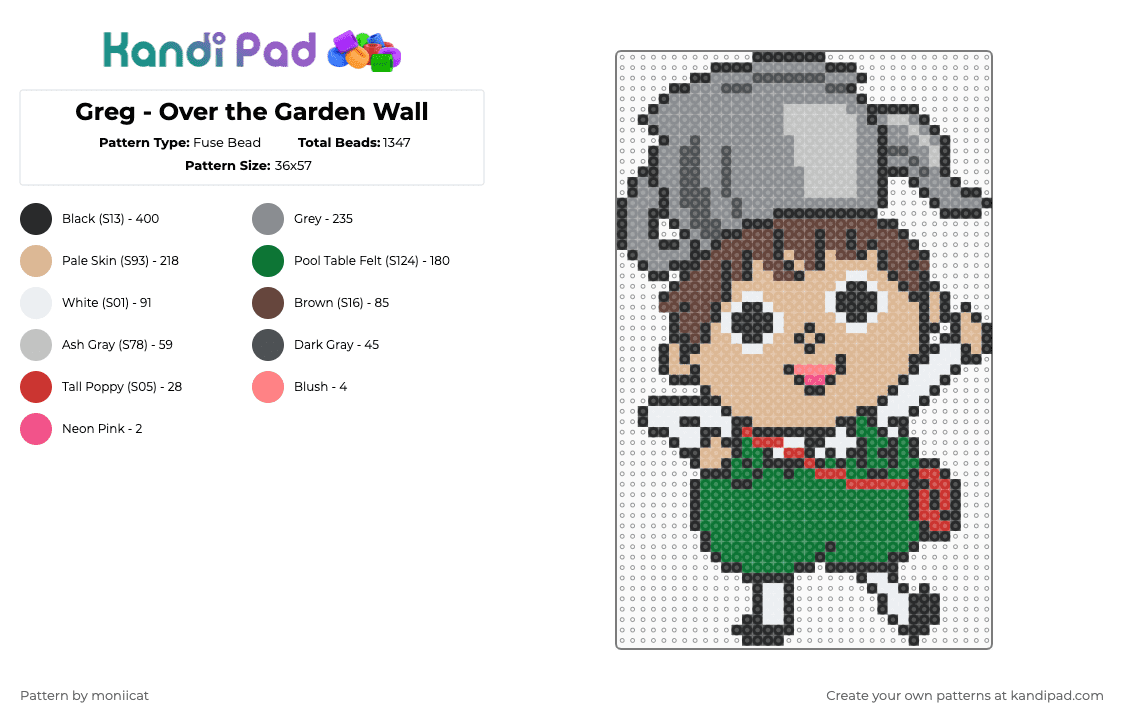 Greg - Over the Garden Wall - Fuse Bead Pattern by moniicat on Kandi Pad - gray,beige,green