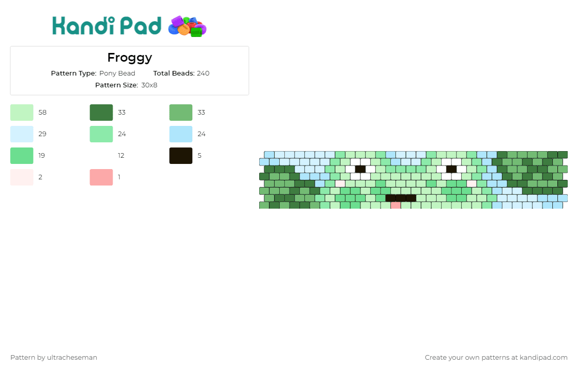 Froggy - Pony Bead Pattern by ultracheseman on Kandi Pad - frog,lily pad,animal,amphibian,cuff,nature,friendly,serene,green