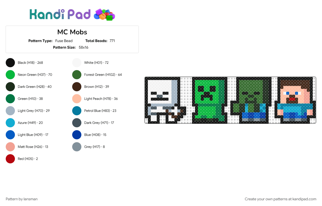 MC Mobs - Fuse Bead Pattern by lansman on Kandi Pad - beige, black, character, characters, colorful, creeper, gaming, green, minecraft, steve, video game