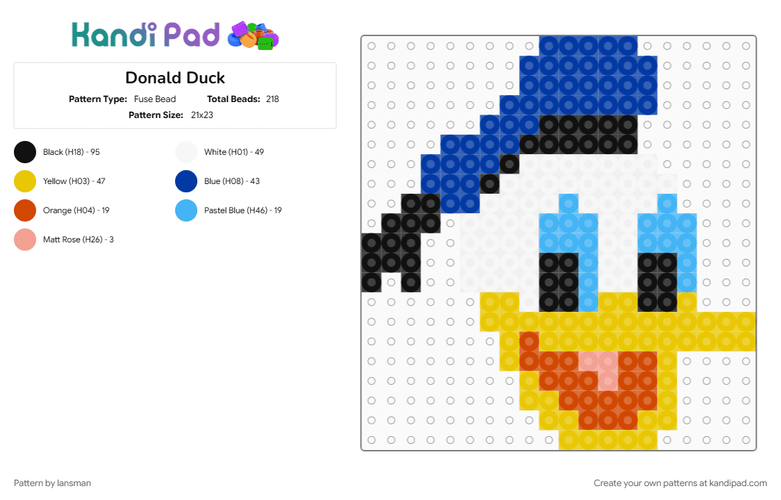Donald Duck - Fuse Bead Pattern by lansman on Kandi Pad - blue, yellow