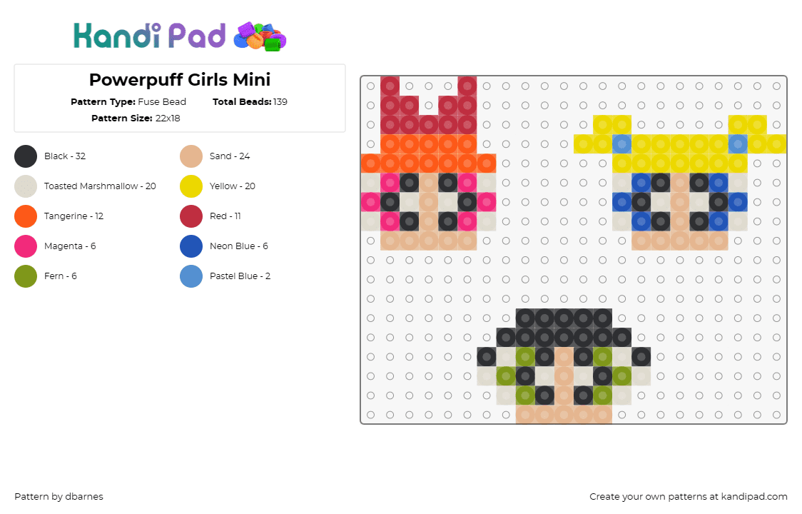 Powerpuff Girls Mini - Fuse Bead Pattern by dbarnes on Kandi Pad - powerpuff girls,cartoon network,characters,miniature,colorful,heroic,orange,yell