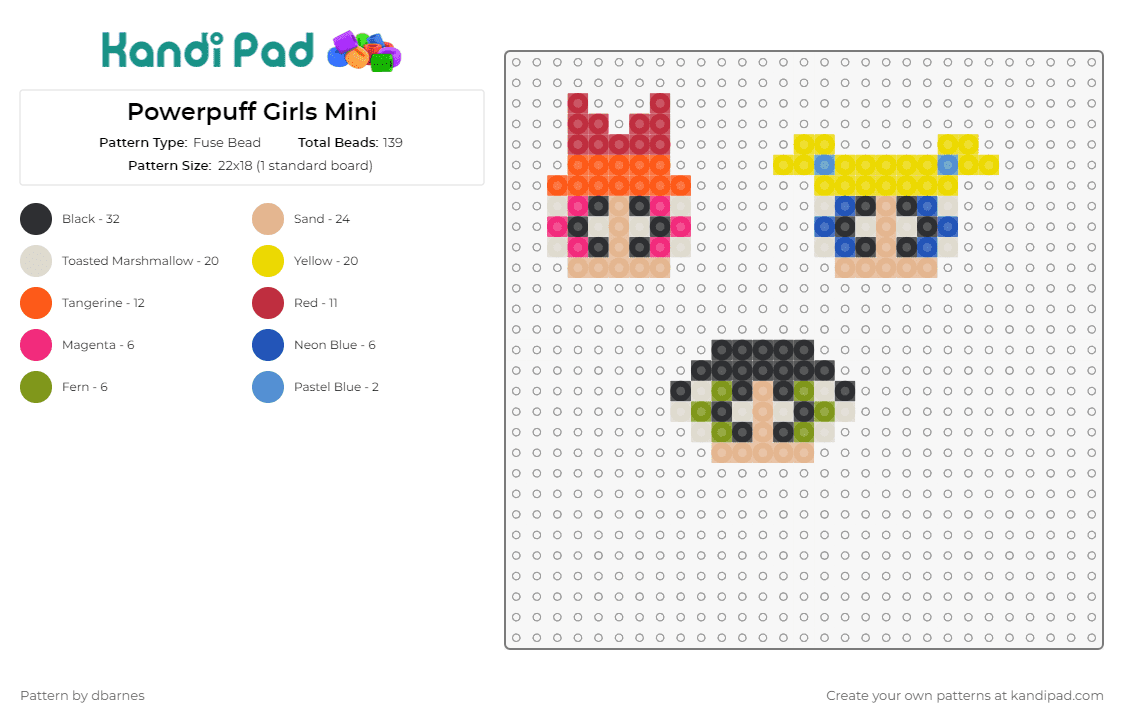 Powerpuff Girls Mini - Fuse Bead Pattern by dbarnes on Kandi Pad - powerpuff girls,cartoon network,characters,iconic,miniature,colorful,heroic,orange,yellow