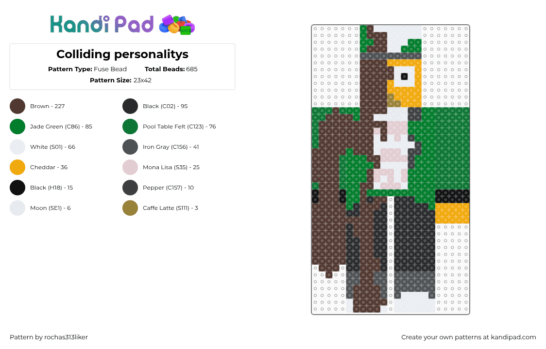 Colliding personalitys - Fuse Bead Pattern by rochas313liker on Kandi Pad - brown, green, roblox, rochas313