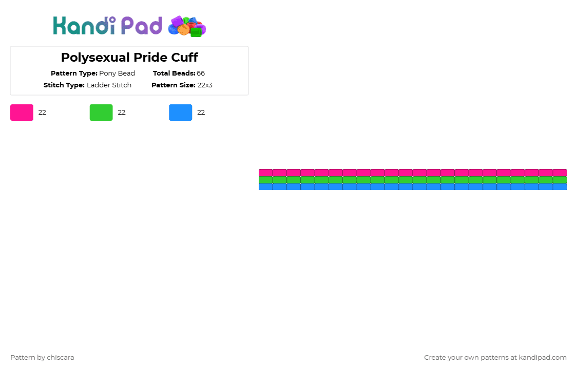 Polysexual Pride Cuff - Pony Bead Pattern by chiscara on Kandi Pad - pink,green,light blue,pride,lgbt,lgbtq,polysexual,cuff,ladder