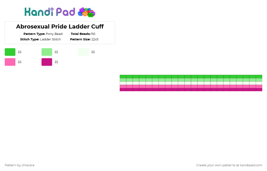 Abrosexual Pride Ladder Cuff - Pony Bead Pattern by chiscara on Kandi Pad - pink,pride,abrosexual,ladder,cuff