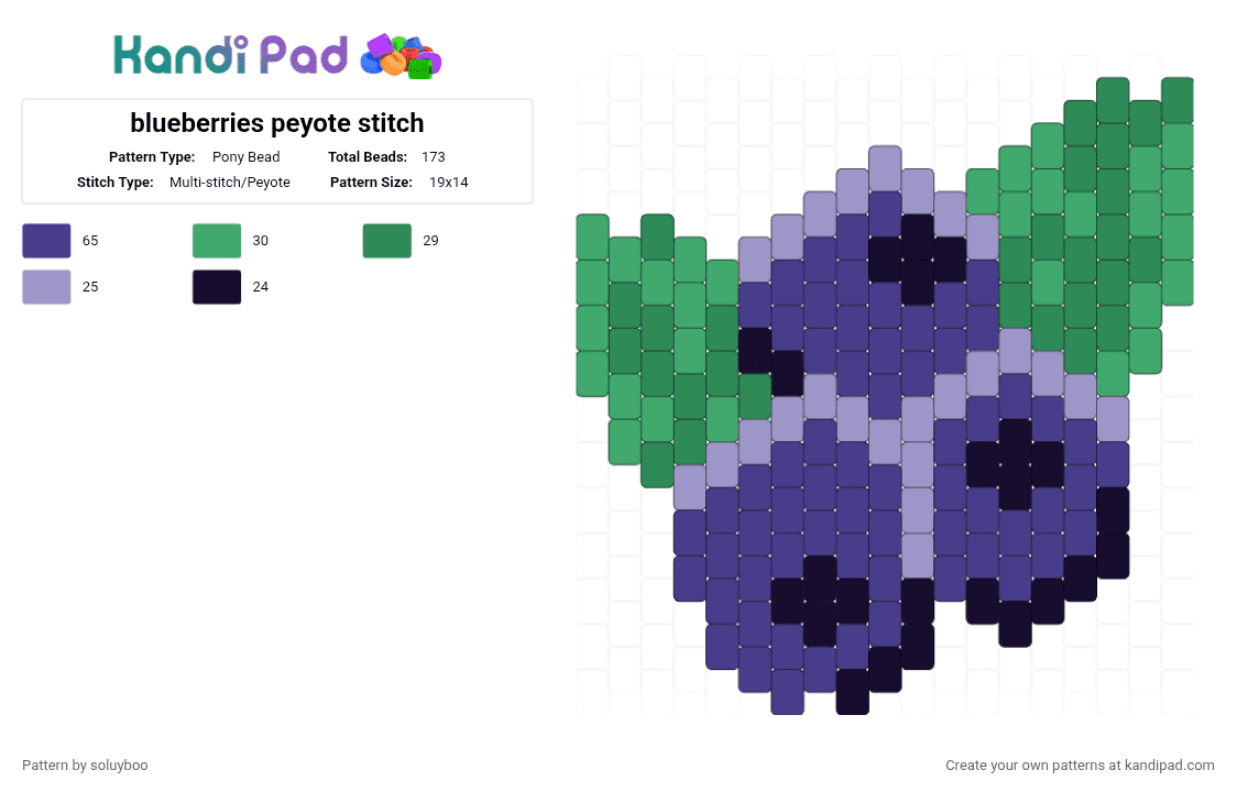 blueberries peyote stitch seed bead - Pony Bead Pattern by soluyboo on Kandi Pad - purple,green