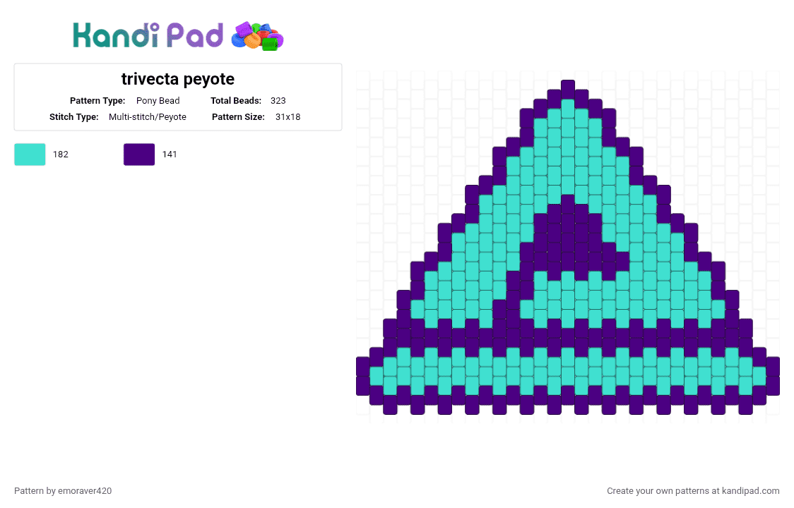 trivecta peyote - Pony Bead Pattern by emoraver420 on Kandi Pad - purple,light blue