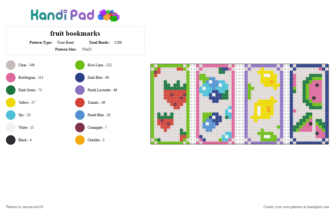 fruit bookmarks - Fuse Bead Pattern by emoraver420 on Kandi Pad - beige,blue,green