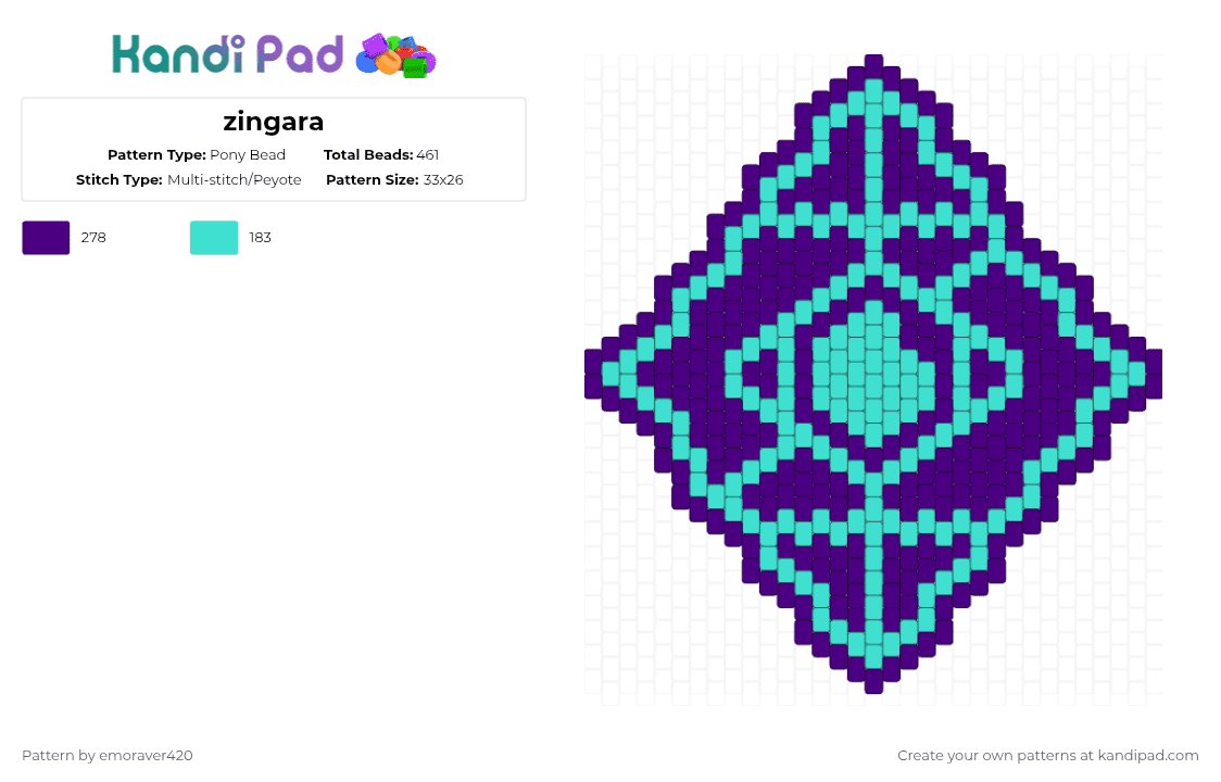 zingara - Pony Bead Pattern by emoraver420 on Kandi Pad - light blue,purple