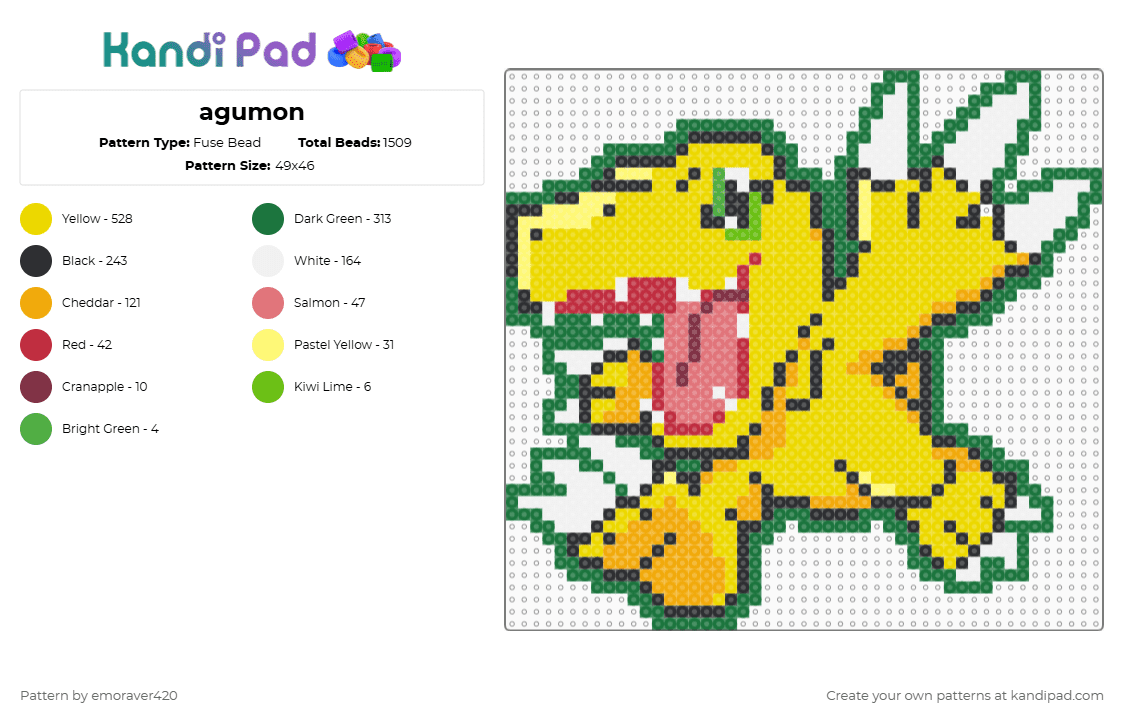 agumon - Fuse Bead Pattern by emoraver420 on Kandi Pad - green,yellow