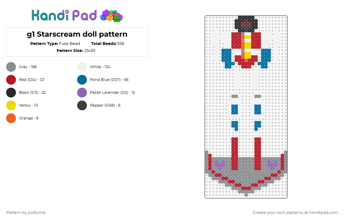 g1 Starscream doll pattern - Fuse Bead Pattern by pufocina on Kandi Pad - red,gray,cotdplanes,starscream,transformers,decepticon,g1 transformers,perler doll