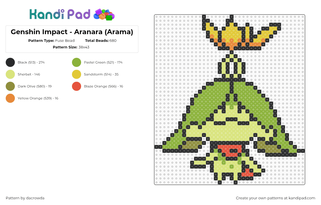 Genshin Impact - Aranara (Arama) - Fuse Bead Pattern by dacrowda on Kandi Pad - yellow,green