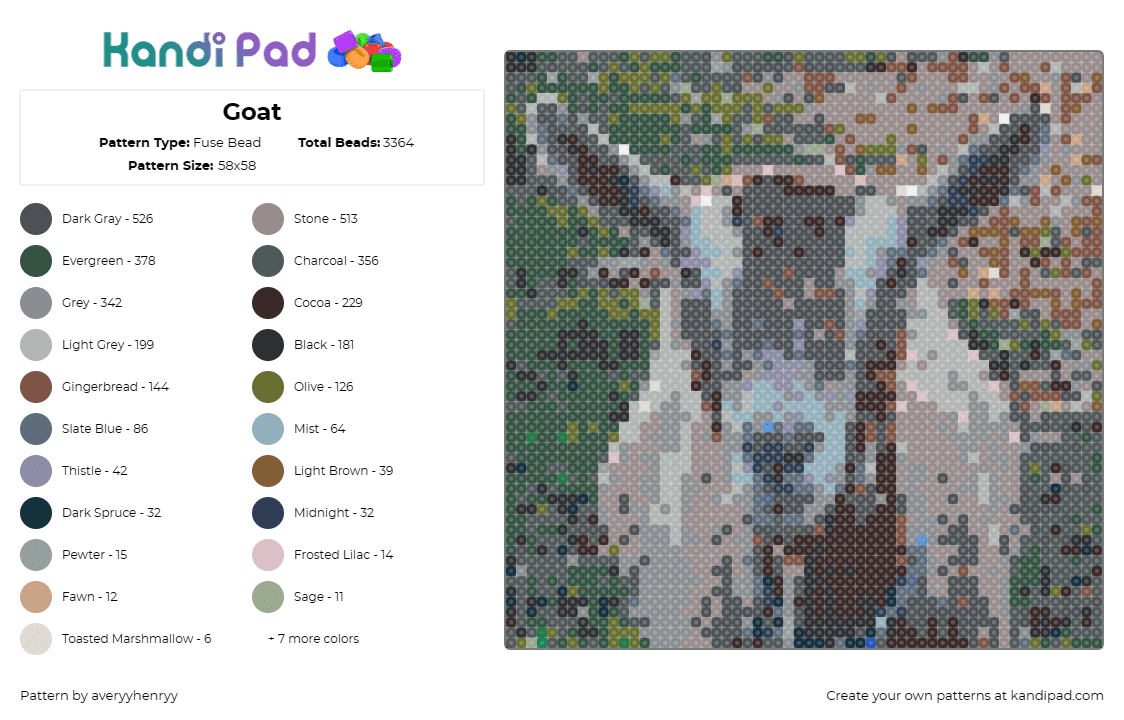 Goat - Fuse Bead Pattern by averyyhenryy on Kandi Pad - goat,animal,rustic,farm,countryside,tranquil,stoic,portrait,mammal,gray