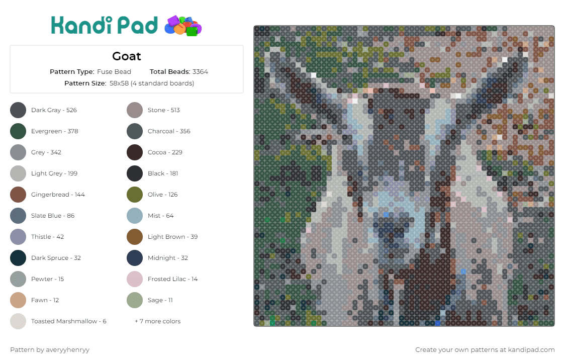 Goat - Fuse Bead Pattern by averyyhenryy on Kandi Pad - goat,animal,rustic,farm,countryside,tranquil,stoic,portrait,mammal,grey