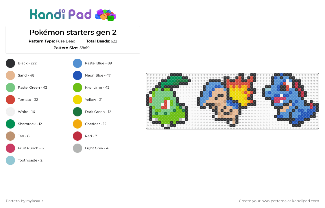 Pokémon starters gen 2 - Fuse Bead Pattern by raylasaur on Kandi Pad - red,green,blue,colorful,pokmon,starters
