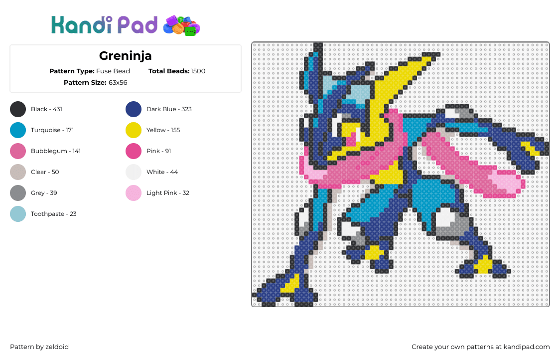 Greninja - Fuse Bead Pattern by zeldoid on Kandi Pad - greninja,pokemon,character,gaming,scarf,blue,pink,yellow,teal