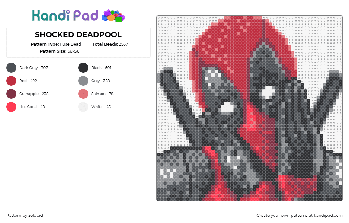 SHOCKED DEADPOOL - Fuse Bead Pattern by zeldoid on Kandi Pad - deadpool,marvel,superhero,character,meme,movie,comic,red,black