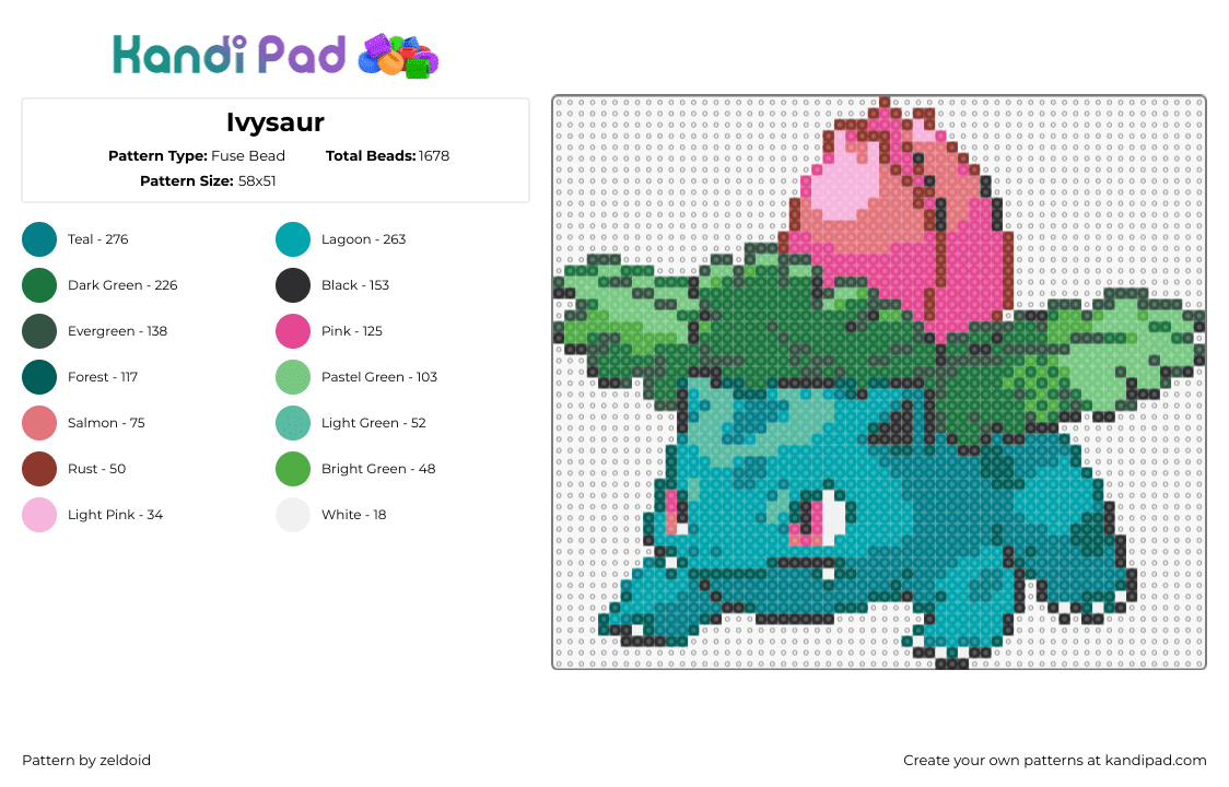 Ivysaur - Fuse Bead Pattern by zeldoid on Kandi Pad - ivysaur,pokemon,bulbasaur,evolution,gaming,character,flower,teal,green,pink