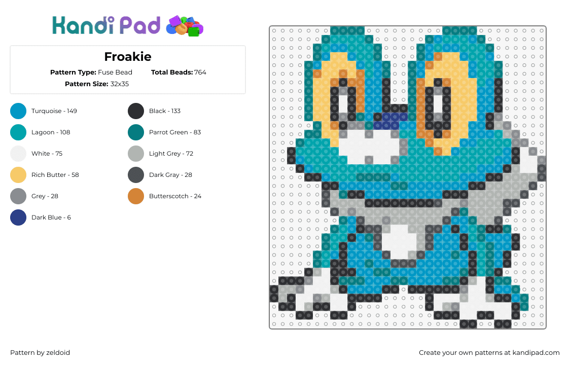 Froakie - Fuse Bead Pattern by zeldoid on Kandi Pad - froakie,pokemon,character,gaming,frog,teal,gray