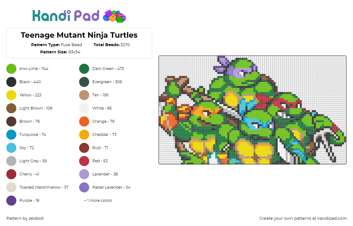 Teenage Mutant Ninja Turtles - Fuse Bead Pattern by zeldoid on Kandi Pad - tmnt,teenage mutant ninja turtles,green,heroes,ninjas,action,retro,nostalgia,com