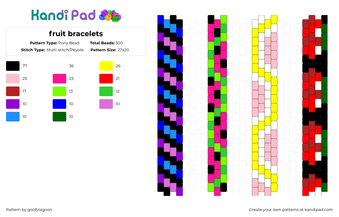 fruit bracelets - Pony Bead Pattern by goofylagoon on Kandi Pad - pink,green,red,bracelet,fruit
