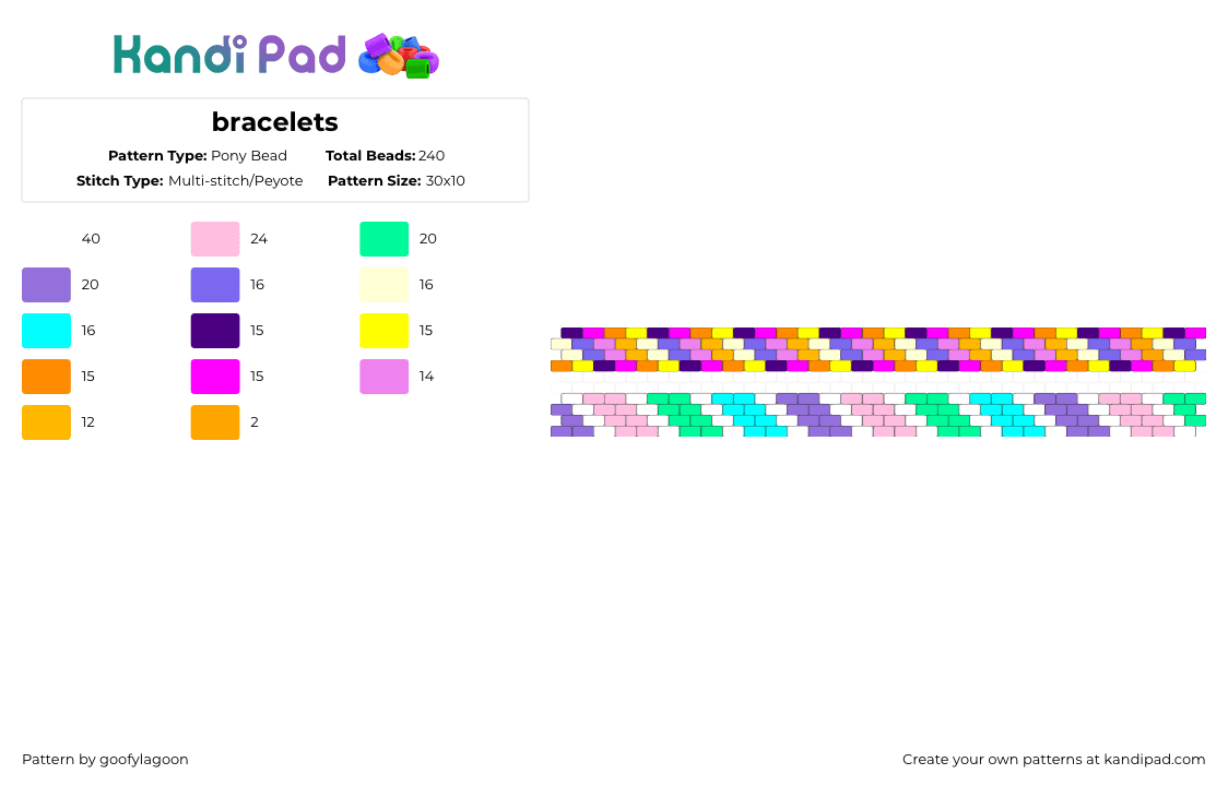 bracelets - Pony Bead Pattern by goofylagoon on Kandi Pad - purple,orange,pink