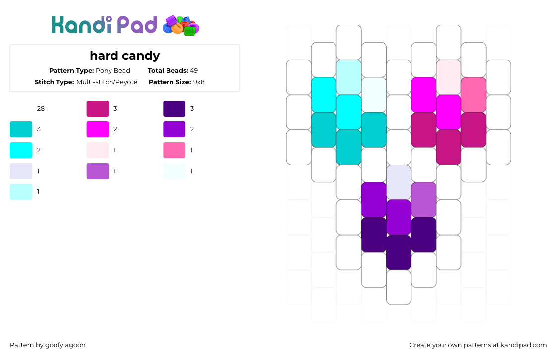 hard candy - Pony Bead Pattern by goofylagoon on Kandi Pad - white,pink,light blue