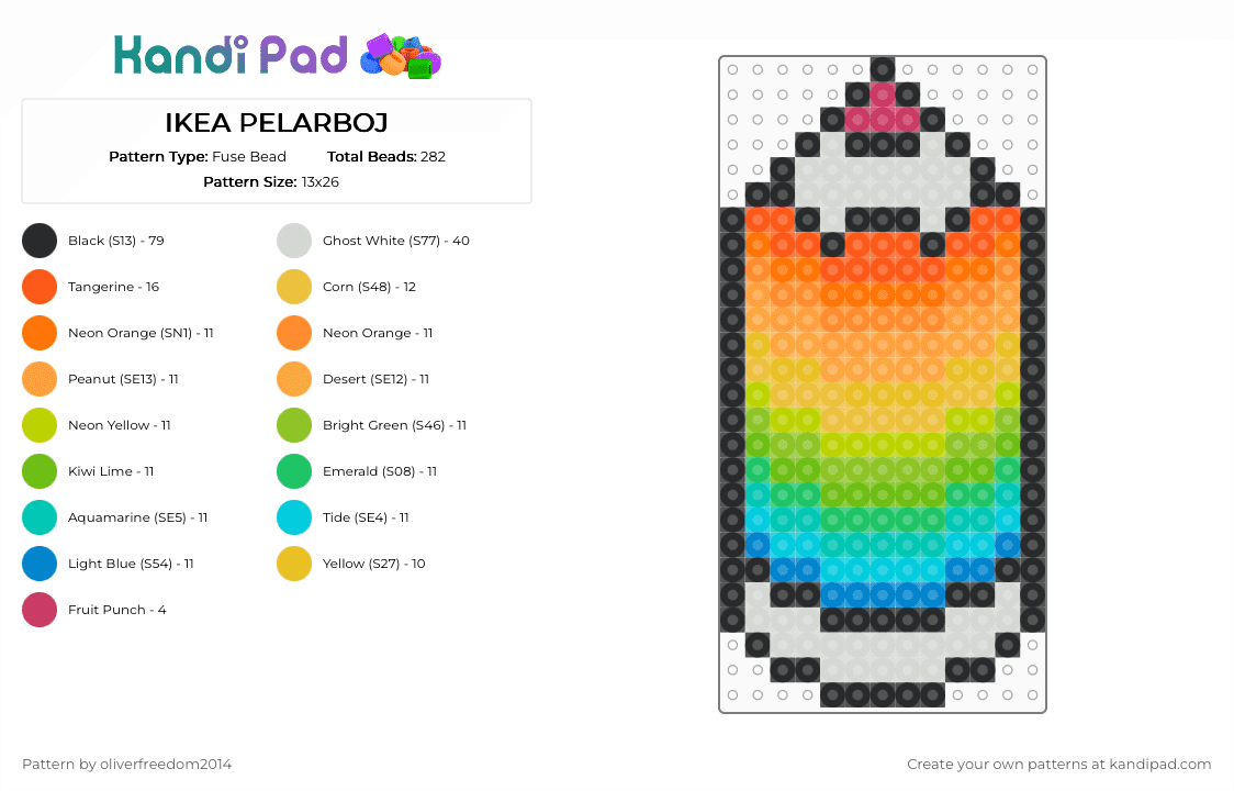 IKEA PELARBOJ - Fuse Bead Pattern by oliverfreedom2014 on Kandi Pad - green, ikea, orange, pelarboj, pencil light, yellow