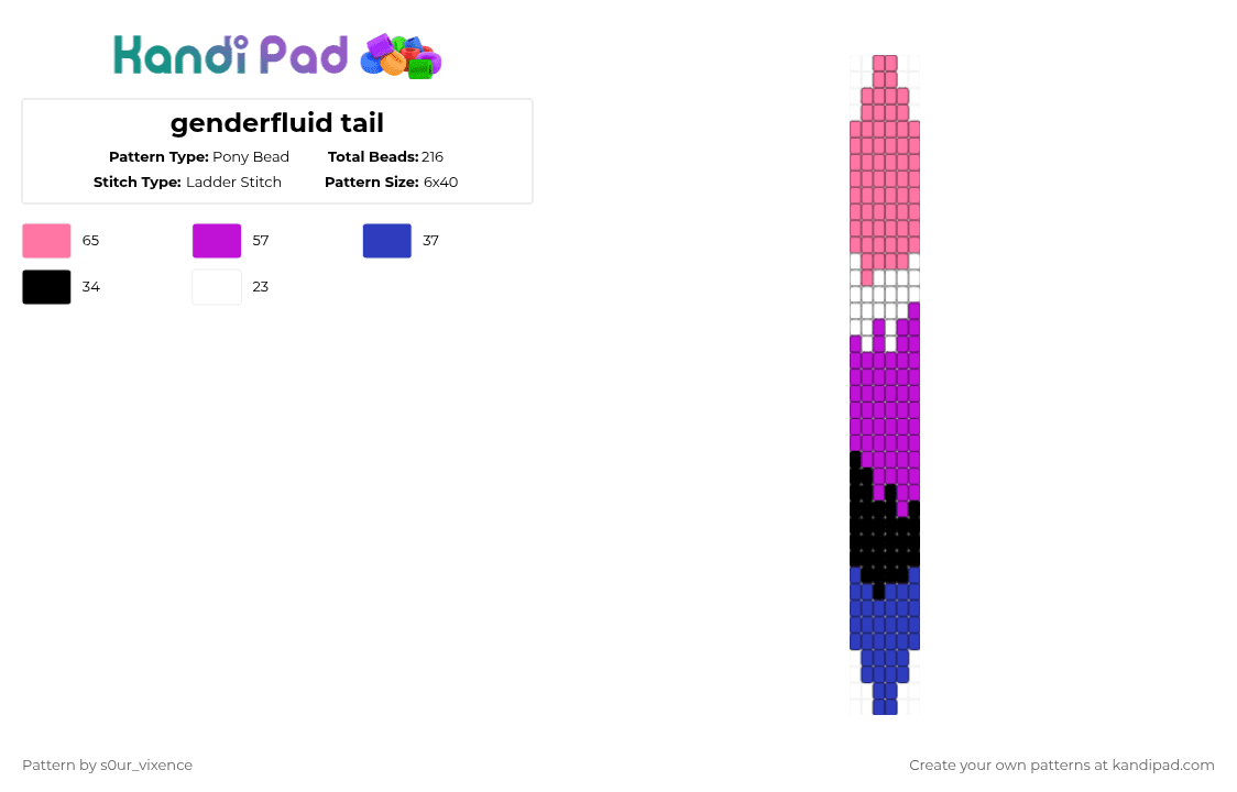 genderfluid tail - Pony Bead Pattern by s0ur_vixence on Kandi Pad - pride,genderfluid