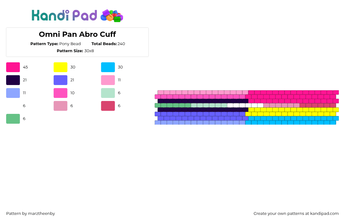 Omni Pan Abro Cuff - Pony Bead Pattern by s0ur_vixence on Kandi Pad - pink,light blue