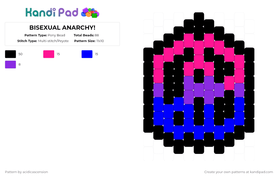 BISEXUAL ANARCHY! - Pony Bead Pattern by acidicascension on Kandi Pad - pink,purple,pride,anarchy,charm,flat charm,bisexual,bi,lgbtq,lgbtqia