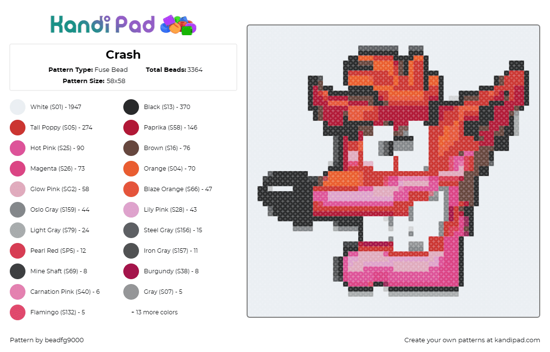 Crash - Fuse Bead Pattern by beadfg9000 on Kandi Pad - crash bandicoot,playstation,video game,character,classic,nostalgia,red,pink