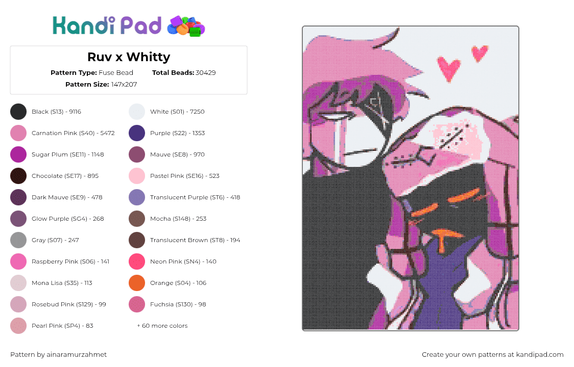 Ruv x Whitty - Fuse Bead Pattern by ainaramurzahmet on Kandi Pad - 
