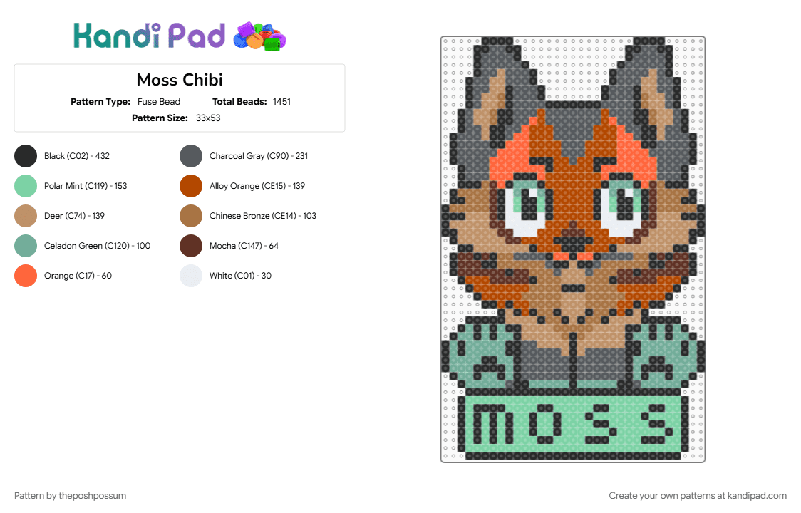 Moss Chibi - Fuse Bead Pattern by theposhpossum on Kandi Pad - gray, tan, teal