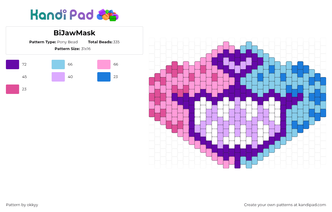 BiJawMask - Pony Bead Pattern by okkyy on Kandi Pad - fursona,mouth,spots,pink,purple,mask,furry